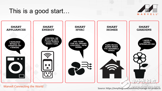 Marvell upgrades IoT ecosystem strategy to target future artificial intelligence and sensing technologies