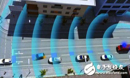 China's car networking development