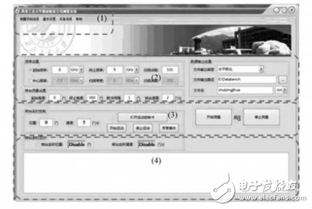 Research on Antenna Real-time Measurement System Based on Multi-thread Technology