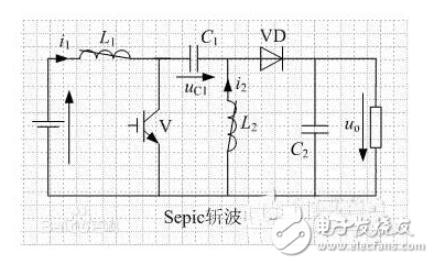 DC-DC regulated power supply application circuit design