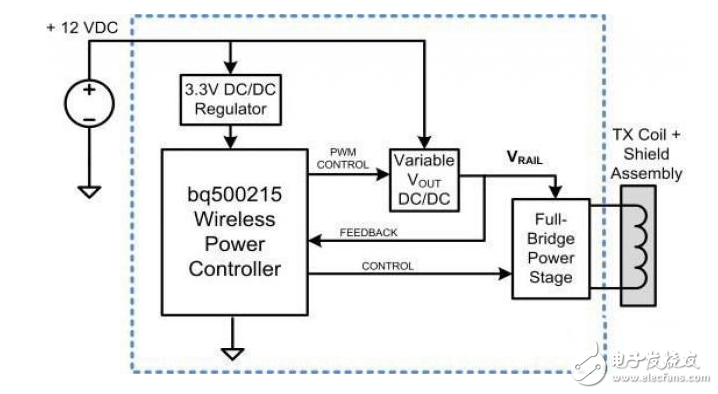 Low-power wireless power design tips