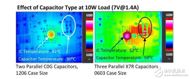 Low-power wireless power design tips