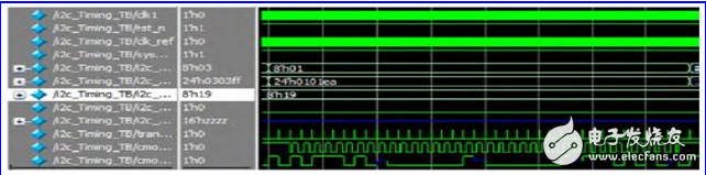 FPGA Implementation Based on I2C Bus Image Sensor Configuration