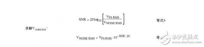 Detailed ADC noise figure