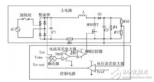 Design of Boost PFC AC/DC Converter for Electric Vehicle Car Charger