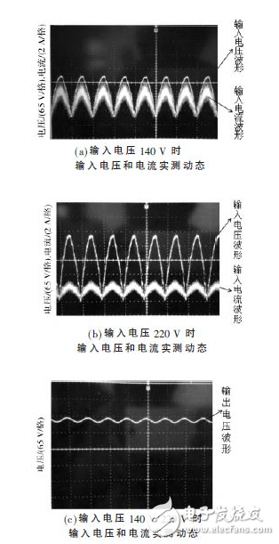 Design of Boost PFC AC/DC Converter for Electric Vehicle Car Charger