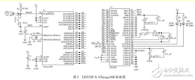 Design of non-specific human speech recognition system based on ARM processor