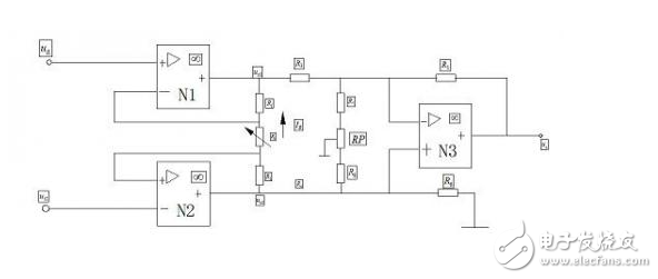 Design Principle of Handheld Spectrum Analyzer Based on FPGA Platform