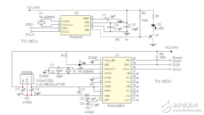 Rotate (or linear) measurement with optical mouse sensor