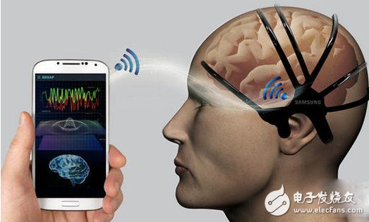 "New Tight" smart wearable device will read your brainwaves