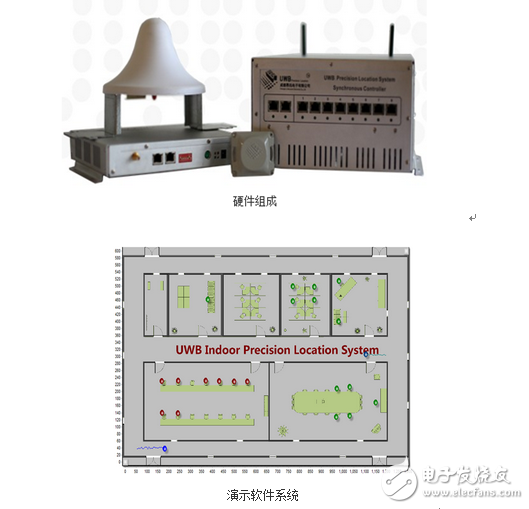 Looking at the development of IoT smart home from ISHE