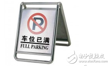 Brief introduction of intelligent parking lot integrated controller