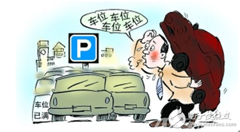 Brief introduction of intelligent parking lot integrated controller