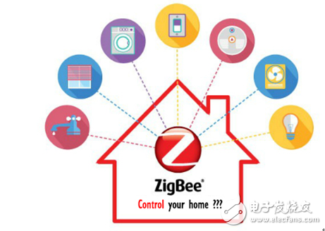 Is there a serious vulnerability in ZigBee for smart homes?