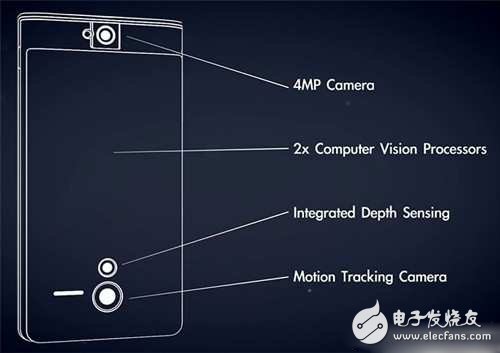 How is the augmented reality technology used in the military parade live?