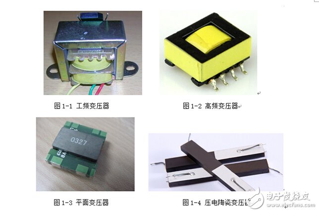 Main direction to increase power density