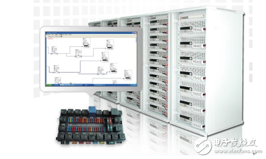 Focus on automotive electronics, Itech offers a comprehensive test solution