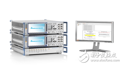 Rohde & Schwarz join hands with China Mobile to create the 4G+ era