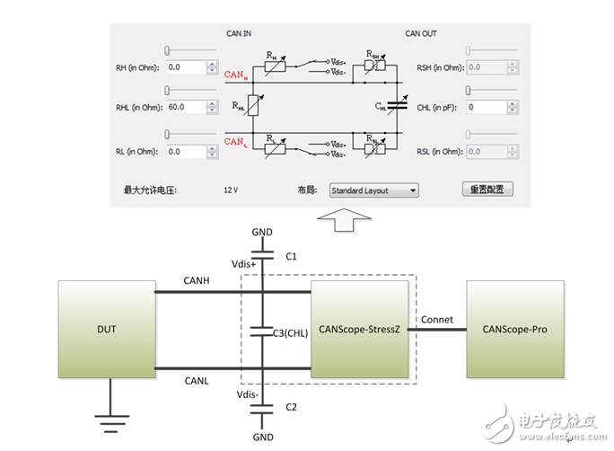 How to determine the baud rate tolerance of a CAN communication node