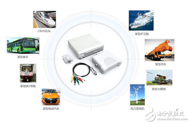 How to determine the baud rate tolerance of a CAN communication node