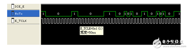 Support for single-line SPI interface programming technology