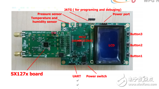 Datongda Youshang Group launches ultra-long-range low-power Internet of Things solution