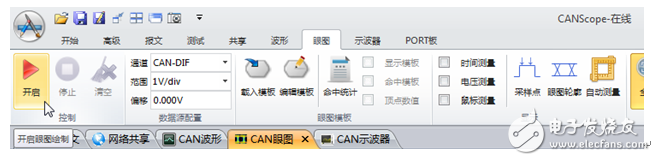 How to evaluate whether CAN waveform jitter is illegal?