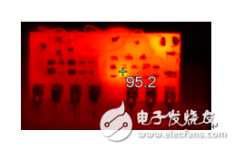 Power module thermal design analysis