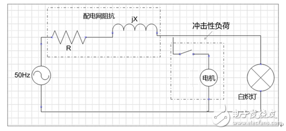 How to reduce the risk of voltage flicker?