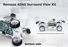 Renesas Electronics' ADAS Panoramic Surround Kit Assists in the Development of Panoramic Surround Applications