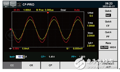 Itech IT8615 AC/DC electronic load shocked the market