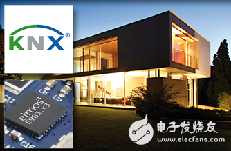 Elmos launches flexible configuration of smart home KNX/ EIB transceiver series