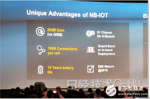 Huawei Showcases "NB-IoT", Commercialized in Summer 2016