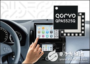 Qorvo's latest 802.11p solution enhances automotive wireless connectivity