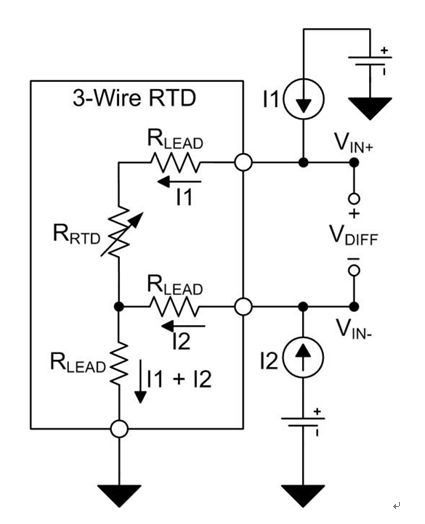 Influence of excitation current mismatch in three-wire resistive temperature detector measurement system