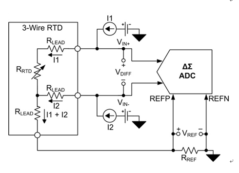 Influence of excitation current mismatch in three-wire resistive temperature detector measurement system