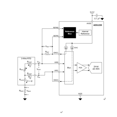 Influence of excitation current mismatch in three-wire resistive temperature detector measurement system