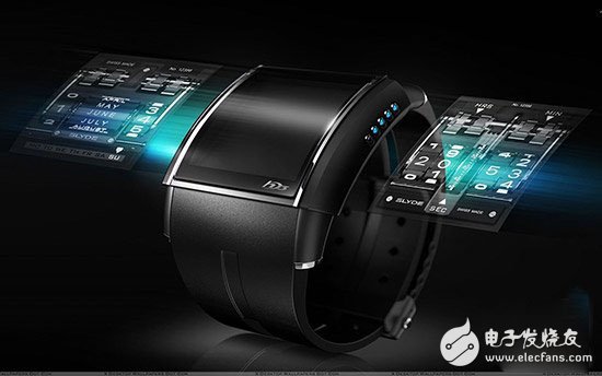 PhoneArena Names Best Smart Watch of 2015