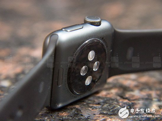 PhoneArena Names Best Smart Watch of 2015