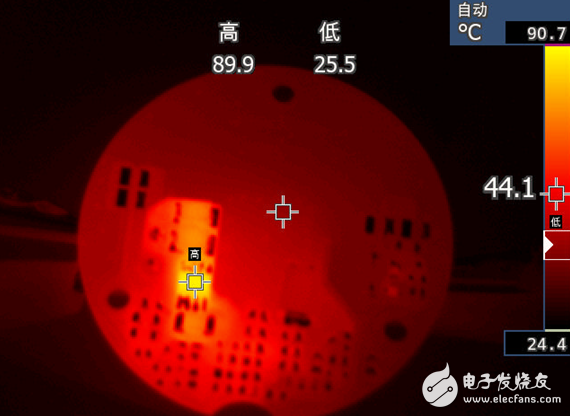 Power supply temperature derating selection considerations