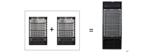 Data Center Switch Horizontal Virtualization Cluster