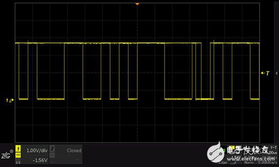 How can the jitter waveform be stabilized?