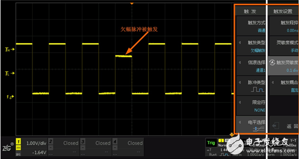 How can the jitter waveform be stabilized?