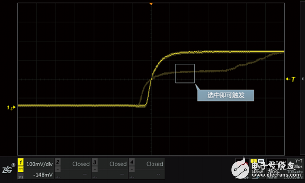 How can the jitter waveform be stabilized?