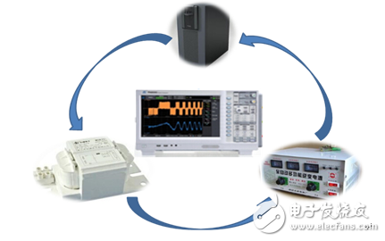 Talking about the misunderstanding of power factor