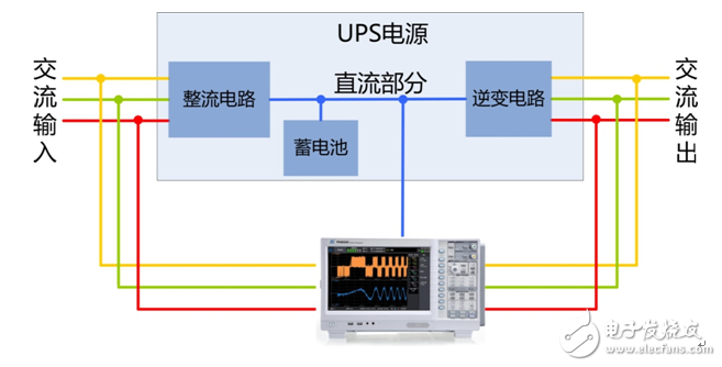 Talking about the misunderstanding of power factor