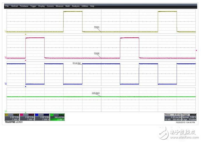 Use oscilloscope to test EMI radiation interference