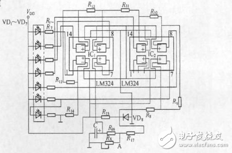 Development of Portable Vehicle Instrument Detector Based on LabVIEW