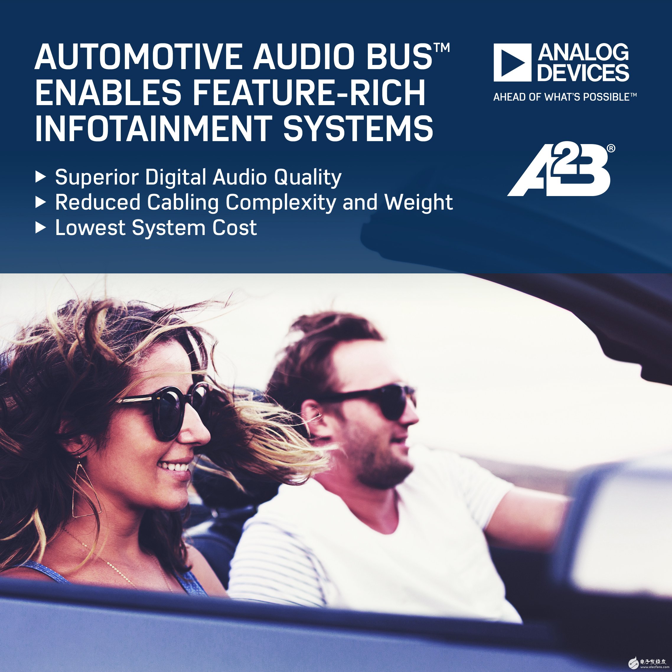 Ford Motor Company infotainment system will use ADI's car audio bus