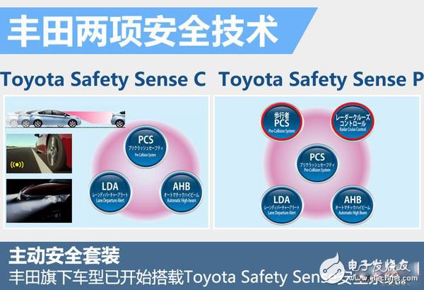 See how the three major Japanese brands promote self-driving